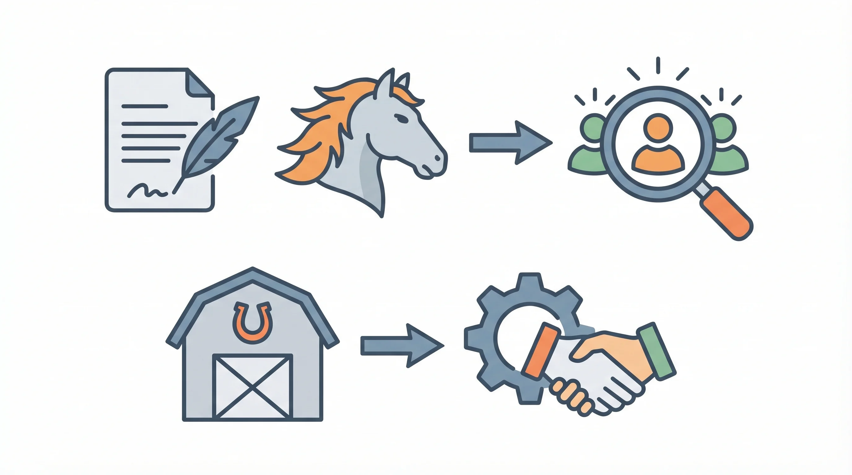 How to Write an Equine Job Posting That Attracts Top Talent